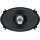 Hertz DCX 460