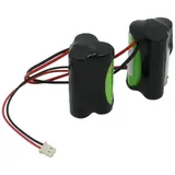 AccuCell Notleuchtenakku AA 1500 mAh 1 St.