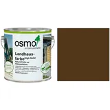 OSMO Landhausfarbe