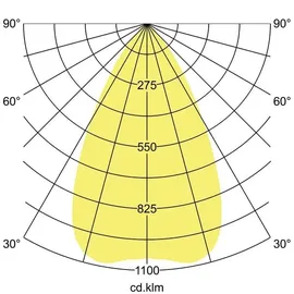 Brumberg Einbauleuchte 7 W quadratisch 4000 K