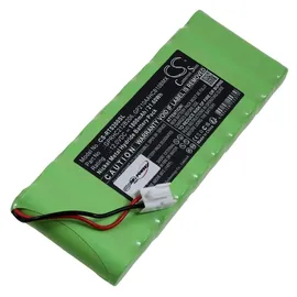Powery Akku für Roto ZRO RT SF G4 Rollladen, - Grün