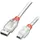 Lindy USB-A auf Mini-USB 0,5 m Transparent