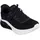 SKECHERS Bobs Arc Waves 2.0 Damen Schwarz 36