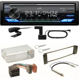 JVC KD-X482DBT Bluetooth DAB USB Einbauset für Seat Leon Toledo 1M