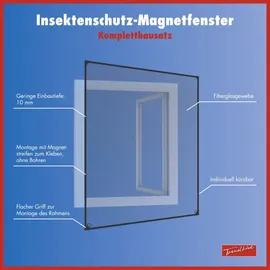 Trendline Fliegenschutz-Magnetfenster 100 x 120 cm Anthrazit