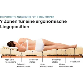 Ravensberger Matratzen Klassik 120 x 200 cm H3