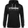 hummel hmlLOGO Hoodie 2001 black 3XL