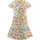 happy girls Sommerkleid HAPPY GIRLS, Mädchen, Gr. 110, EURO-Größen, beige, Stoff, 100% Baumwolle, normal, Kleider Sommerkleid