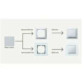 Siemens Abdeckrahmen 5TG2551-0 titanweiß