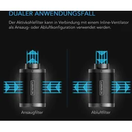 AC Infinity Aktivkohlefilter mit australischer Aktivkohle, 100 mm