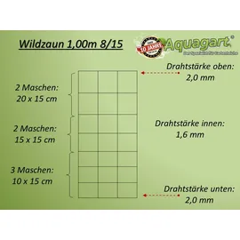 Aquagart 50m Wildzaun Forstzaun Knotengeflecht Weidezaun Drahtzaun 100/8/15L