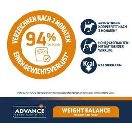 Advance Peripherals Weight Balance Medium-Maxi 12 kg