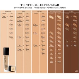 Lancôme Teint Idole Ultra Wear Foundation 115C 30 ml