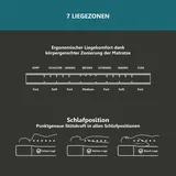 Beco 2 Dreams, 2 in 1 Wendematratze mit soften Gelschaum Einlagen, 21 cm Komforthöhe, 7 ergonomische Liegezonen120 x 200 cm