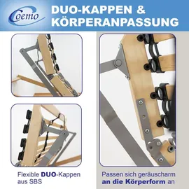 Coemo Ergo KF Motor verstellbar 80 x 200 cm