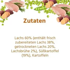 Wildfang Kauspielzeug Welpen Paket Willkommen Wegbegleiter M