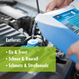 Höfer Chemie 1x 5 L Premium Scheiben Frostschutz 18 Grad anwendungsfertig