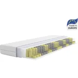 OTTO home Älgdröm Tinden 80 x 200 cm H2/H3/H4