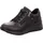 remonte Sneaker Damen Schwarz 39