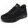 SKECHERS UNO Glide-Step - Air Gliders Black Mesh 41