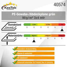 kestek Abdeckplane 3 x 4 m Grün