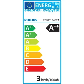 Philips LED E14 Lampe, 25 W, Kerzenform, nicht dimmbar, matt, warmweiß, 2er Pack, Weiß