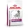 Royal Canin Renal Special 10 kg