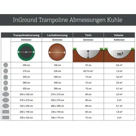 Berg Toys BERG Champion InGround + Safety Net Deluxe