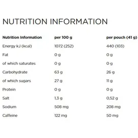 Powerbar PowerGel Original Black Currant mit Koffein 24 x 41 g