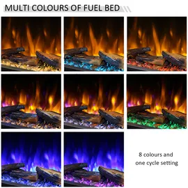 Richen Amazona 56 Schwarz