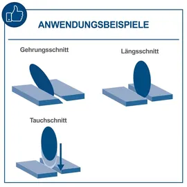 SCHEPPACH Fliesenschneider FS4700 1200W 230V/50Hz