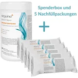 Seguna Desinfektionstücher Fläche mit Spenderdose