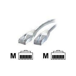 VALUE Netzwerk-Kabel 0,50m grau KAT5E
