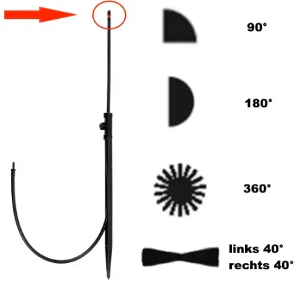 Ersatzdüsen für Jet Spike Micro-Sprüher auf Erdspieß 90°, 180°, 360°, 2x 40° *NUR DÜSEN* (Ersatzdüsen für Jet Spike Micro-Sprüher auf Erdspieß 90°, 180°, 360°, 2x 40° *NUR DÜSEN*: Ersatzdüsen für Jet Spike 180°)