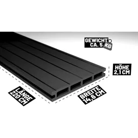 Endorphin WPC Terrassendielen 220 cm grau