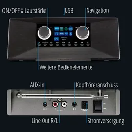 Medion P85333 Internetradio mit DAB+ (WLAN, UKW, Spotify Connect, Amazon Music, DLNA, USB, Kopfhörer-Anschluss, AUX, Stereo Line-Out Cinch, Sleep Timer) schwarz