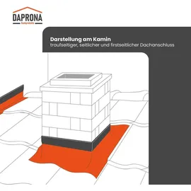 DAPRONA Wandanschlussband 3D 5m x 29cm selbstklebend Anthrazit
