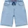Volcom Freazy Denim Shorts Türkis L