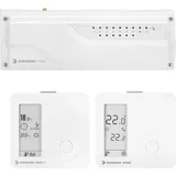 euroster sp. z o.o. sp.k. Euroster C6RX Set 1x EU4040TX 1x EU4020TX