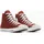 Converse CTAS Hi in Braun | Gr.: 39