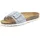 ELBSAND Pantolette Damen hellblau Gr.42