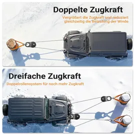 Wiltec Umlenkrolle für Seilwinde mit 10 t Zuglast, Lenkrolle zur Umleitung des Seilzugs, Seilrolle Flaschenzug