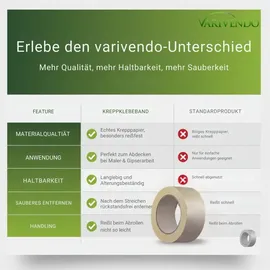 varivendo Klebeband Kreppklebeband 6 Rollen 50 mm x 50 m