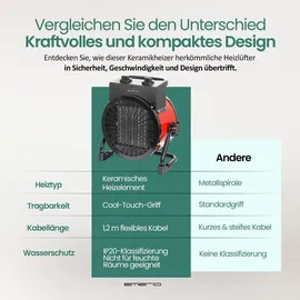 EMERIO Heizlüfter FH-128620 3000 W Schwarz/Rot