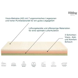 Hilding Sweden Visco-Matratze HILDING SWEDEN "Hej Visco-Matratze, 7 Zonen Premiumqualität", weiß, B:160cm H:20cm L:200cm, Bezug (oben): 72% Polyester, 27% Viskose, 1% Elasthan. Bezug (unten): 100% Polyester.