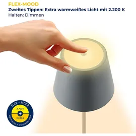 Sigor Nuindie nachtschwarz Easy-Connect