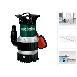 Metabo TPS 14000 S Combi