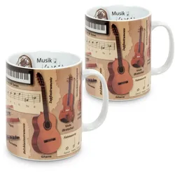Könitz Porzellan 2er Becher, Musik