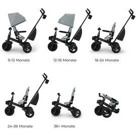 Kinderkraft Aveo 2 Plus, grün,