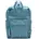 Rucksack Petrol